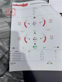 كيا سلتوس
